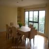 Bangkok Property