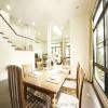 Bangkok Property