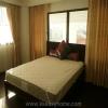 Bangkok Property