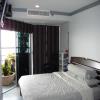 Bangkok Property