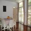 Bangkok Property
